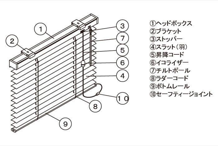 立川機工 アルミブラインド 幅88cm 丈108cm 日本製 タチカワブラインド ブラインドカーテン おしゃれ 北欧 シンプル 法人 標準タイプ 遮熱 会社 オフィス ブラインド(代引不可)