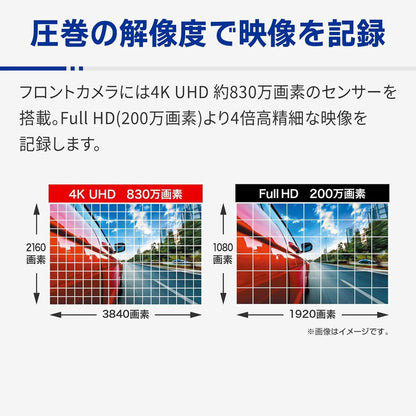 コムテック ドラレコ ZDR-750D 前後2カメラ 4K+200万画素 STARVIS 64GB ドライブレコーダー COMTEC