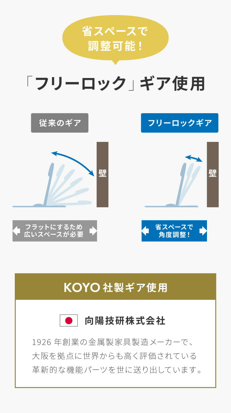 座面が薄い スリム座椅子 座椅子 コンパクト収納 折りたたみ リクライニング 背もたれ ヘッドレスト こたつ コタツ 薄型 1人掛け 一人用 座イス(代引不可)