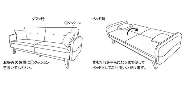 ソファベッド カジュアルソファベッド 収納ポケット付き 幅200cm 肘付き 肘掛け付き リクライニング ソファ 三人掛け ソファー 3人掛けソファ 三人掛けソファ 北欧 おしゃれ ファブリック(代引不可)