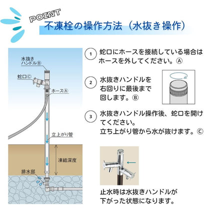 不凍水栓柱 エインスタンド 2口 左右仕様 陶芸ポット ラルゴ 3カラー L1000 立水栓 上下蛇口付 補助蛇口 ホース蛇口 寒冷地仕様 水抜き 凍結防止 水受け 水鉢(代引不可)