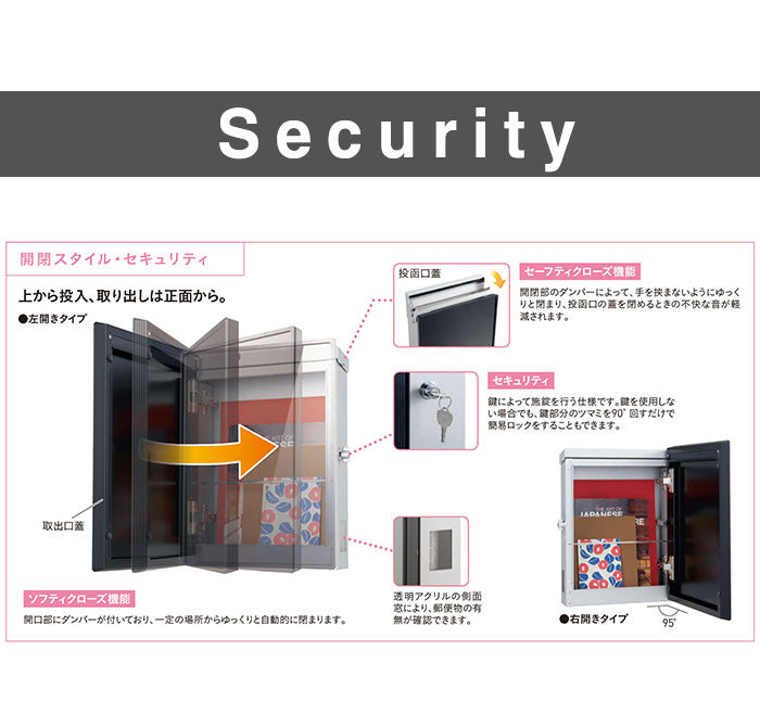 郵便ポスト プラスト 右開き 左開き 郵便ポスト 郵便受け 新聞入れ メール便 ポスト  簡易ロック 壁付けポスト(代引不可)