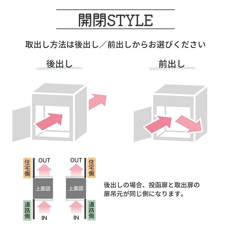 ヴィコ DB 60+80 ポスト有り 左開き 前出し 宅配ボックス 一戸建て用 屋外 宅配ポスト 機能ポール ポスト 郵便受け ユニソン(代引不可)
