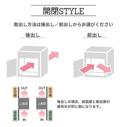 ヴィコ DB 60+80 ポスト有り 左開き 前出し 宅配ボックス 一戸建て用 屋外 宅配ポスト 機能ポール ポスト 郵便受け ユニソン(代引不可)