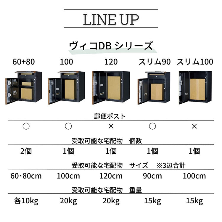 ヴィコ DB 60+80 ポスト有り 左開き 前出し 宅配ボックス 一戸建て用 屋外 宅配ポスト 機能ポール ポスト 郵便受け ユニソン(代引不可)