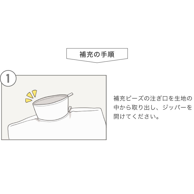 補充ビーズ ロング 900g 枕 ピロー ビーズクッション 0.3~1.5mm マイクロビーズ 極小ビーズ へたりにくい 低VOC 中身 補充用 替えビーズ 詰替えビーズ 詰め替え 詰替え 補充ビーズ