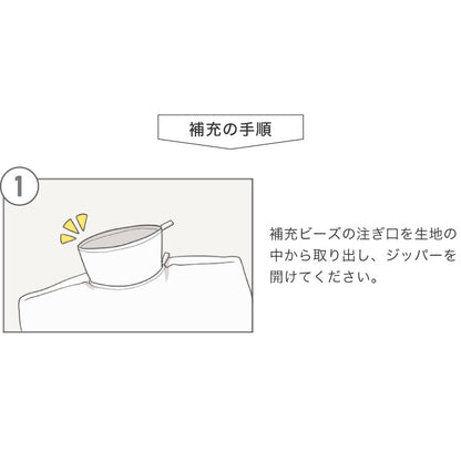 補充ビーズ ロング 900g 枕 ピロー ビーズクッション 0.3~1.5mm マイクロビーズ 極小ビーズ へたりにくい 低VOC 中身 補充用 替えビーズ 詰替えビーズ 詰め替え 詰替え 補充ビーズ