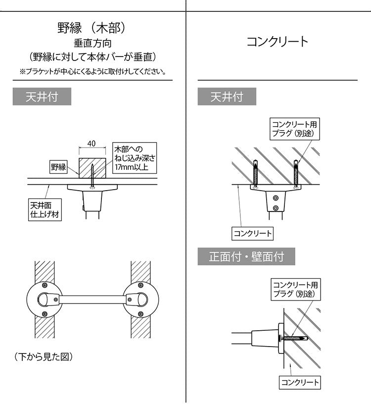ハンギングバー H-1 正面付けCタイプセット 140cm×25cm ハンガーパイプ ハンガーラック アイアン ハンガーバー ウォールハンガー おしゃれ ハンガー インテリア(代引不可)