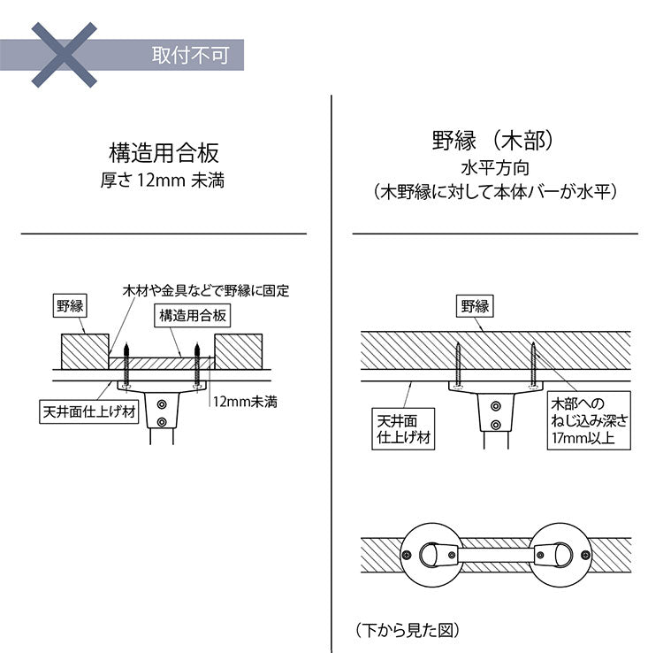 ハンギングバー H-1 正面付けCタイプセット 178cm×25cm ハンガーパイプ ハンガーラック アイアン ハンガーバー ウォールハンガー おしゃれ ハンガー インテリア(代引不可)