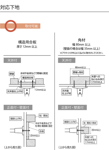 ハンギングバー H-1 正面付けCタイプセット 278cm×25cm ハンガーパイプ ハンガーラック アイアン ハンガーバー ウォールハンガー おしゃれ ハンガー インテリア(代引不可)