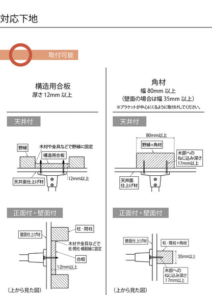 ハンギングバー H-1 天井付けLタイプセット 140cm×15cm ハンガーパイプ ハンガーラック アイアン ハンガーバー ウォールハンガー おしゃれ ハンガー インテリア(代引不可)