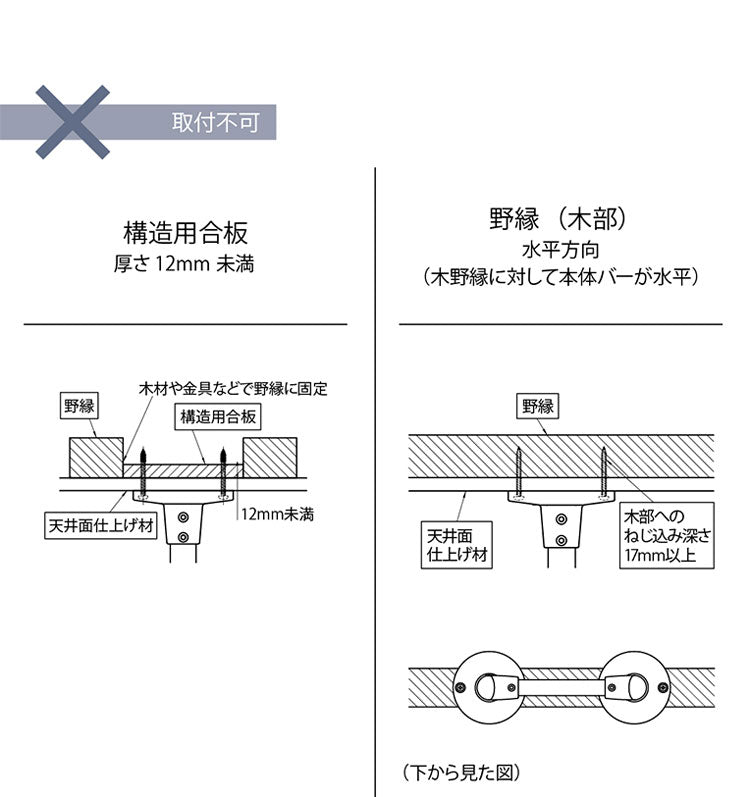 ハンギングバー H-1 天井付けLタイプセット 140cm×15cm ハンガーパイプ ハンガーラック アイアン ハンガーバー ウォールハンガー おしゃれ ハンガー インテリア(代引不可)
