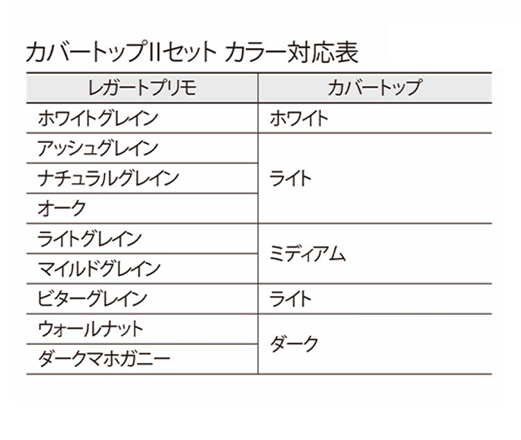 TOSO 正面付け カーテンレール 2m カバートップ付き トーソー レガートプリモ Mキャップ 木目調 ブラケット付き 部品付き おしゃれ 北欧 モダン レール ナチュラル 装飾カーテンレール 新生活(代引不可)
