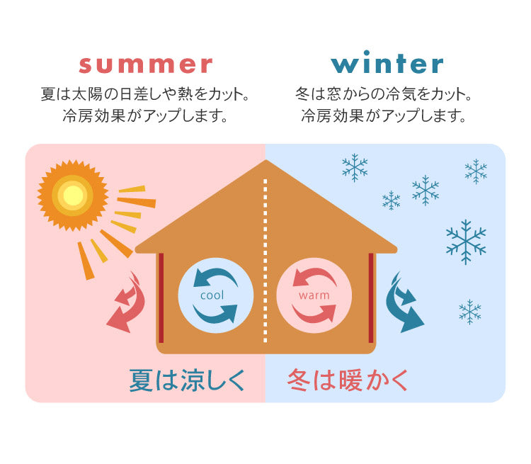 カーテンレール ダブル 3m カバートップ付き TOSO 正面付け トーソー レガートスクエア Mキャップ ブラケット付き 部品付き 木目調 レール ナチュラル 装飾カーテンレール 新生活(代引不可)