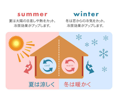 カーテンレール ダブル 3m カバートップ付き TOSO 正面付け トーソー レガートスクエア Mキャップ ブラケット付き 部品付き 木目調 レール ナチュラル 装飾カーテンレール 新生活(代引不可)