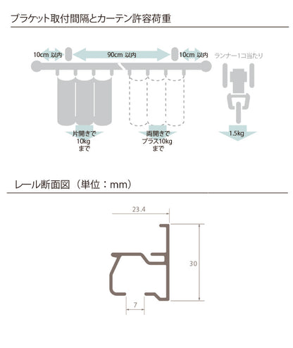 カーテンレール ダブル 3m カバートップ付き TOSO 正面付け トーソー レガートスクエア Mキャップ ブラケット付き 部品付き 木目調 レール ナチュラル 装飾カーテンレール 新生活(代引不可)