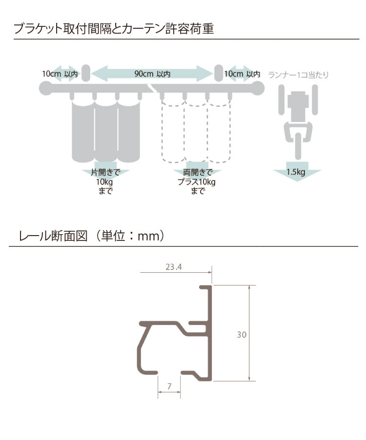 カーテンレール シングル 2m TOSO 正面付け トーソー レガートスクエア Bキャップ ブラケット付き 部品付き 木目調 おしゃれ 北欧 モダン レール ナチュラル 装飾カーテンレール 新生活(代引不可)
