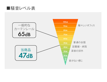 カーテンレール シングル 2m TOSO 正面付け トーソー レガートスクエア Mキャップ ブラケット付き 部品付き 木目調 おしゃれ 北欧 モダン レール ナチュラル 装飾カーテンレール 新生活(代引不可)
