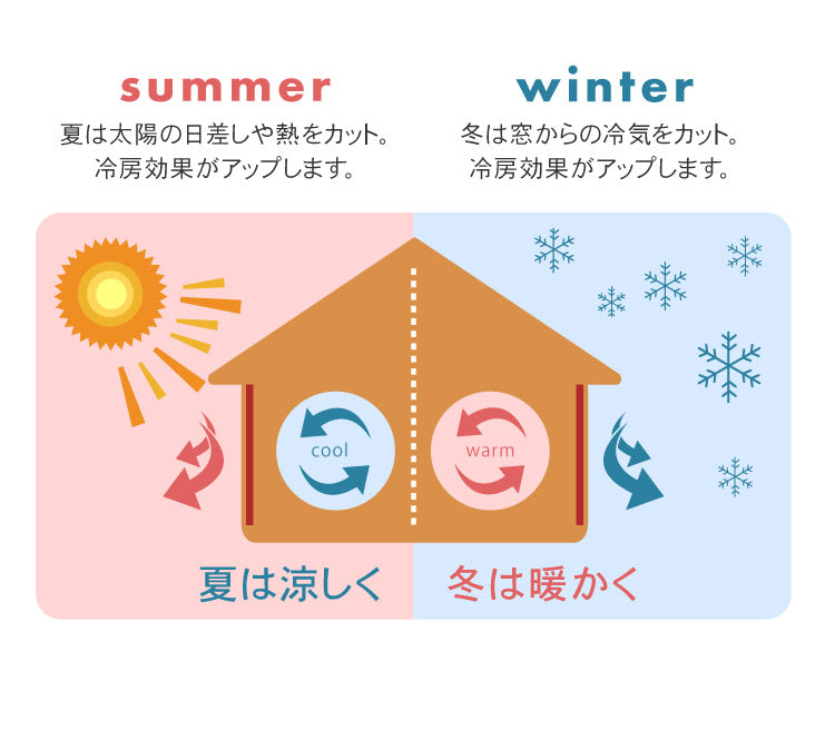 カーテンレール シングル 2m TOSO 正面付け トーソー レガートスクエア Mキャップ ブラケット付き 部品付き 木目調 おしゃれ 北欧 モダン レール ナチュラル 装飾カーテンレール 新生活(代引不可)