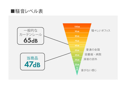 カーテンレール シングル 3m TOSO 正面付け トーソー レガートスクエア Aキャップ ブラケット付き 部品付き 木目調 おしゃれ 北欧 モダン レール ナチュラル 装飾カーテンレール 新生活(代引不可)