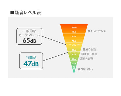 カーテンレール シングル 3m TOSO 正面付け トーソー レガートスクエア Bキャップ ブラケット付き 部品付き 木目調 おしゃれ 北欧 モダン レール ナチュラル 装飾カーテンレール 新生活(代引不可)