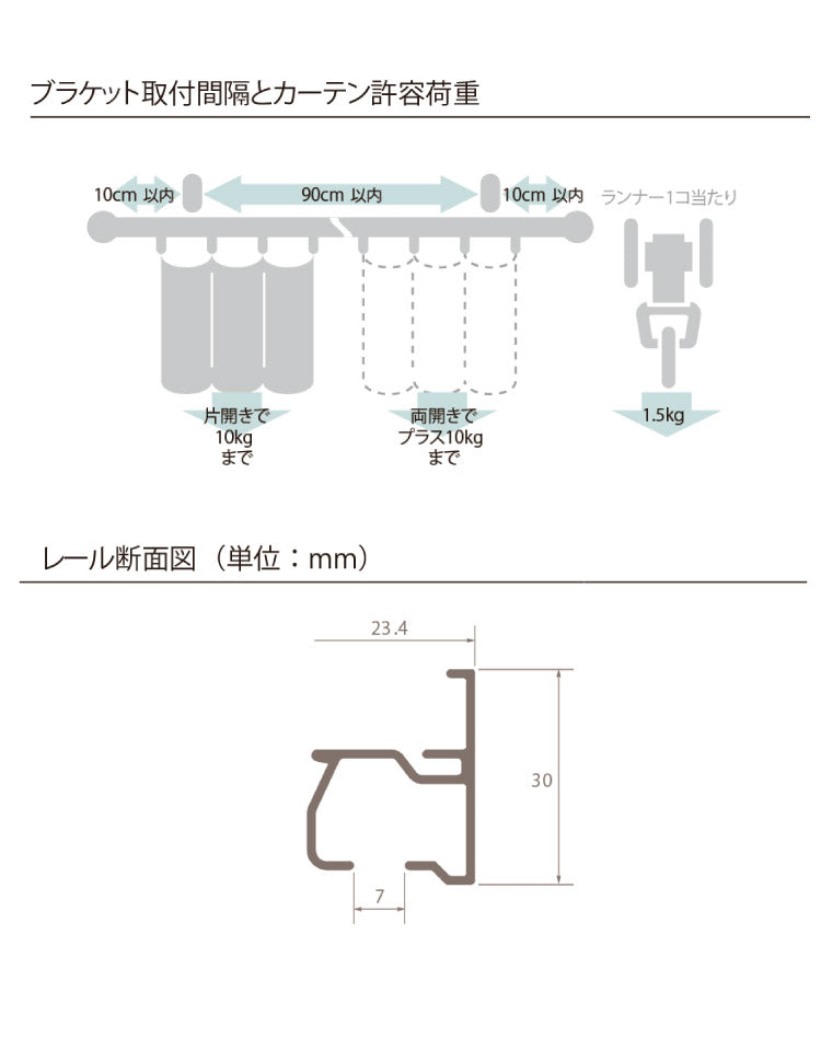 カーテンレール シングル 3m TOSO 正面付け トーソー レガートスクエア Mキャップ ブラケット付き 部品付き 木目調 おしゃれ 北欧 モダン レール ナチュラル 装飾カーテンレール 新生活(代引不可)