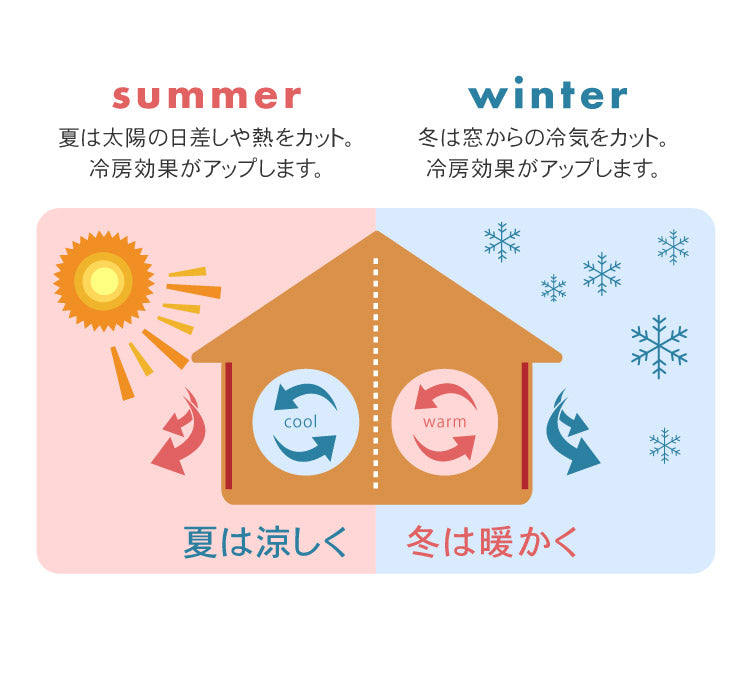 カーテンレール ダブル 3m TOSO 天井付け トーソー レガートスクエア Mキャップ ブラケット付き 部品付き 木目調 おしゃれ 北欧 モダン レール ナチュラル 装飾カーテンレール 新生活(代引不可)