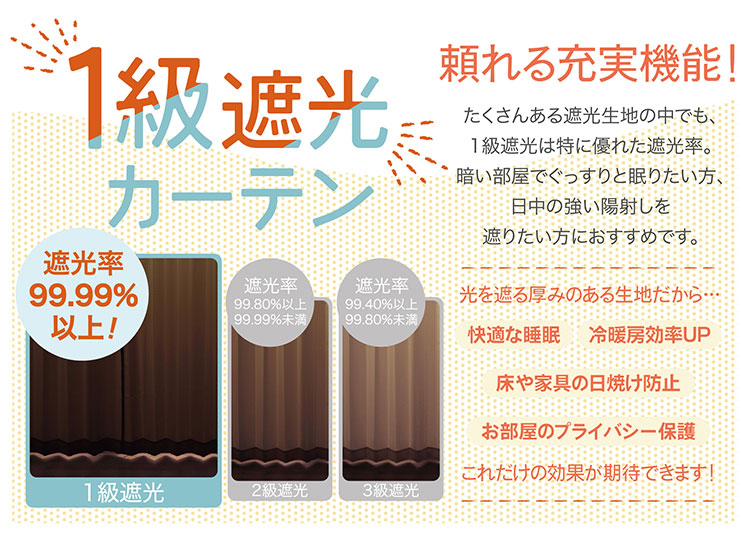 1級遮光 カーテン 4枚セット 幅100 丈135 178 200 ネイビー UVカット 紫外線 昼見えにくい ミラーレース 断熱 保温 省エネ エコ 節電 カーテン おしゃれ 北欧 かわいい(代引不可)