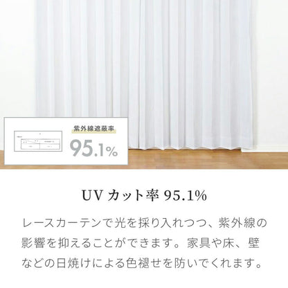 カーテン 4枚セット 2枚セット 1級遮光カーテン レースカーテン付き 日本製 防炎 タッセル付き 幅100 150 200cm 高機能 ダニ 花粉対策 遮熱 保温 節電 省エネ 4枚組 2枚組(代引不可)