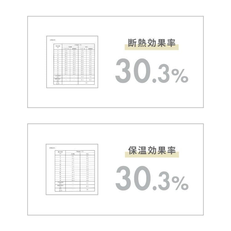 カーテン 4枚セット 2枚セット 1級遮光カーテン レースカーテン付き 日本製 防炎 タッセル付き 幅100 150 200cm 高機能 ダニ 花粉対策 遮熱 保温 節電 省エネ 4枚組 2枚組(代引不可)