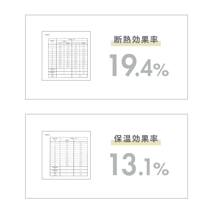 カーテン 4枚セット 2枚セット 1級遮光カーテン レースカーテン付き 日本製 防炎 タッセル付き 幅100 150 200cm 遮熱 保温 節電 省エネ 4枚組 2枚組(代引不可)