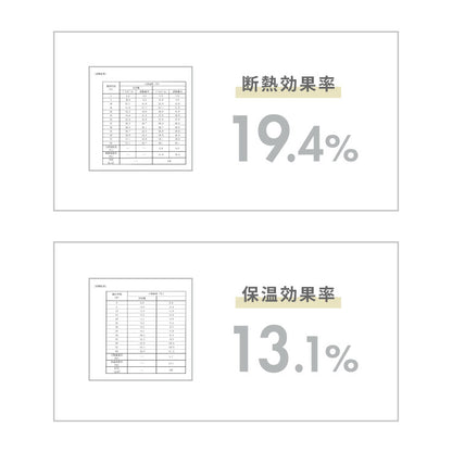 カーテン 4枚セット 2枚セット 1級遮光カーテン レースカーテン付き 日本製 防炎 タッセル付き 幅100 150 200cm 遮熱 保温 節電 省エネ 4枚組 2枚組(代引不可)