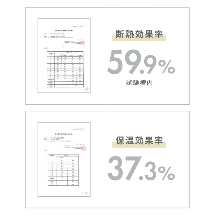 遮光カーテン 防炎 2枚組 1級遮光 2級遮光 幅100 150 200cm 帝人 TEIJIN エコリエ 洗濯可能 省エネ 遮熱 断熱 保温 節電 形状記憶 無地 シンプル ドレープカーテン タッセル付き(代引不可)