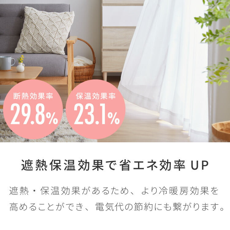 日本製 多サイズ 防炎 UVカットレース 断熱 保温 遮熱 多機能 省エネ エコ 節電 遮像レース ミラーレースカーテン おしゃれ 新生活 シンプル(代引不可)