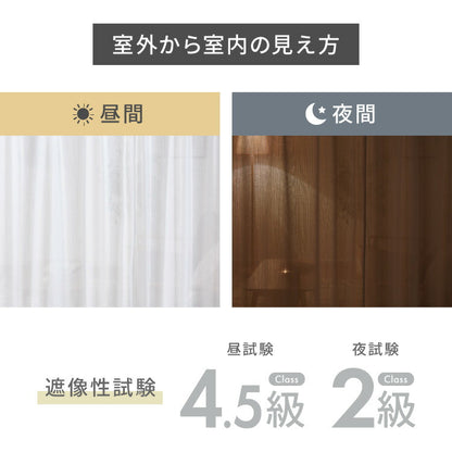 日本製 多サイズ 防炎 UVカットレース 断熱 保温 遮熱 多機能 省エネ エコ 節電 遮像レース ミラーレースカーテン おしゃれ 新生活 シンプル(代引不可)