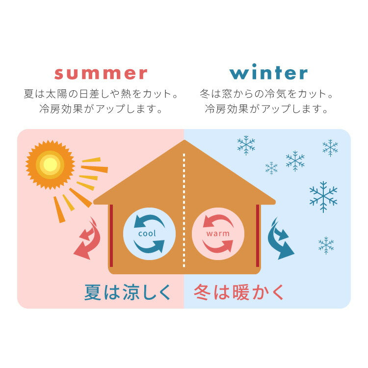 国産 レースカーテン 断熱 防炎 保温 プライバシー 日本製 ミラーレース シンプル おしゃれ かわいい 遮熱 無地 ウォッシャブル 新生活 一人暮らし 法人 施設 ホテル(代引不可)