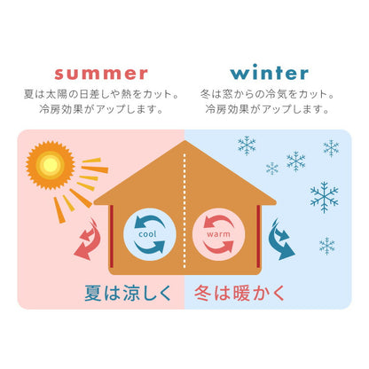 国産 レースカーテン 断熱 防炎 保温 プライバシー 日本製 ミラーレース シンプル おしゃれ かわいい 遮熱 無地 ウォッシャブル 新生活 一人暮らし 法人 施設 ホテル(代引不可)