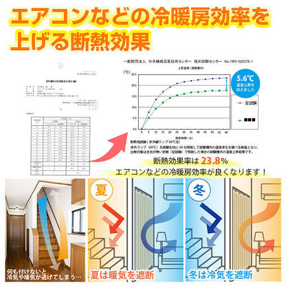 間仕切り アコーディオンカーテン 幅100cm 長さ250cm 日本製 カーテン 洗える のれん 抗菌 消臭 花粉分解 リフレッシュ フリーカット 取り付け簡単 コンパクト おしゃれ 突っ張り つっぱり(代引不可)
