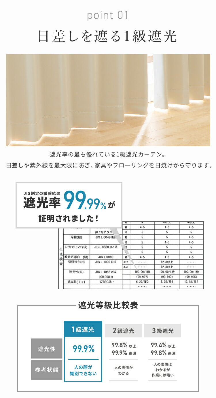 カーテン 1級遮光 日本製 セミオーダー ドレープカーテン 遮光 遮熱 保温 ウォッシャブル 形状記憶加工 遮光カーテン 賃貸 省エネ 冷暖房効率 窓 パステル 高級感 おしゃれ かわいい 新生活(代引不可)