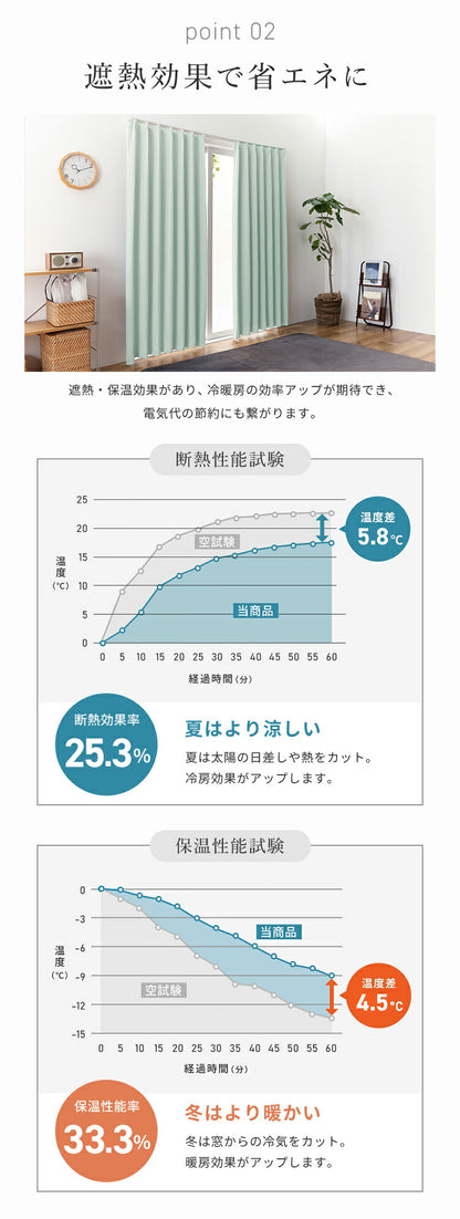 カーテン 1級遮光 日本製 セミオーダー ドレープカーテン 遮光 遮熱 保温 ウォッシャブル 形状記憶加工 遮光カーテン 賃貸 省エネ 冷暖房効率 窓 パステル 高級感 おしゃれ かわいい 新生活(代引不可)