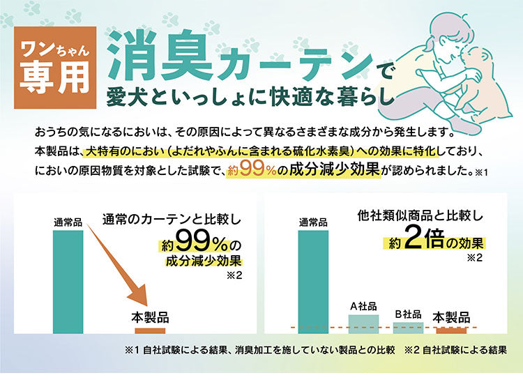 レースカーテン 2枚組 日本製 犬専用消臭 幅100 丈133 176 198 UVカット 昼見えにくい 紫外線 遮熱 保温 省エネ エコ 消臭 ペット 犬 イヌ ミラーレース ウォッシャブル 洗濯可能(代引不可)