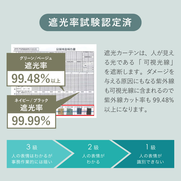 カーテン 遮光カーテン 4枚組 幅100 丈100 丈120 丈135 丈150 丈178 丈190 丈200 遮熱 洗える ドレープカーテン レースカーテン UVカット ミラー ミラー加工 北欧 おしゃれ 新生活 一人暮らし(代引不可)