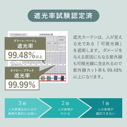 カーテン 遮光カーテン 4枚組 幅100 丈100 丈120 丈135 丈150 丈178 丈190 丈200 遮熱 洗える ドレープカーテン レースカーテン UVカット ミラー ミラー加工 北欧 おしゃれ 新生活 一人暮らし(代引不可)