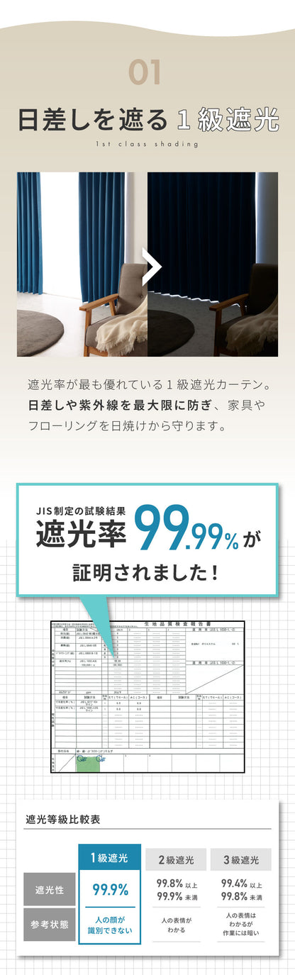 1級遮光カーテン 4枚セット 2枚セット 幅100 幅150 8サイズ カーテン レースカーテン付き 遮光 遮熱 UVカット ミラーレースカーテン 紫外線 保温 節電 省エネ 冷暖房効率 遮像 プライバシー 防犯(代引不可)