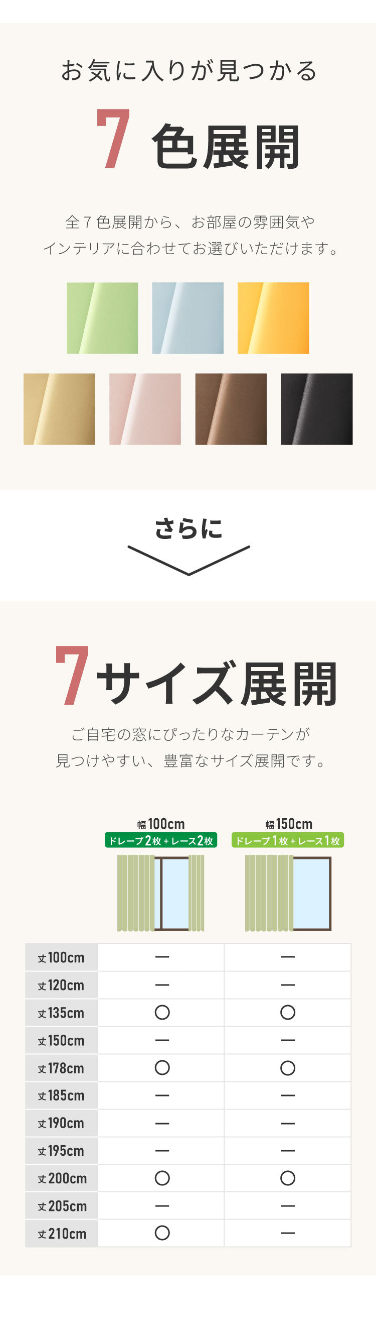 1級遮光カーテン 4枚セット 2枚セット 幅100 幅150 7サイズ カーテン レースカーテン付き 遮光 遮熱 UVカット 紫外線 保温 節電 省エネ 冷暖房効率 遮像 プライバシー 防犯(代引不可)