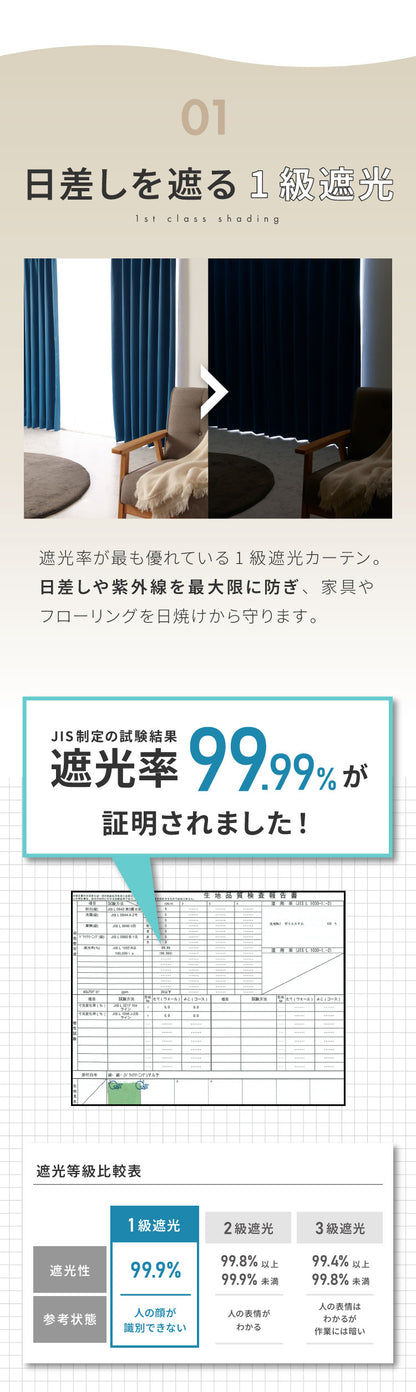 1級遮光カーテン 4枚セット 2枚セット 幅100 幅150 7サイズ カーテン レースカーテン付き 遮光 遮熱 UVカット 紫外線 保温 節電 省エネ 冷暖房効率 遮像 プライバシー 防犯(代引不可)