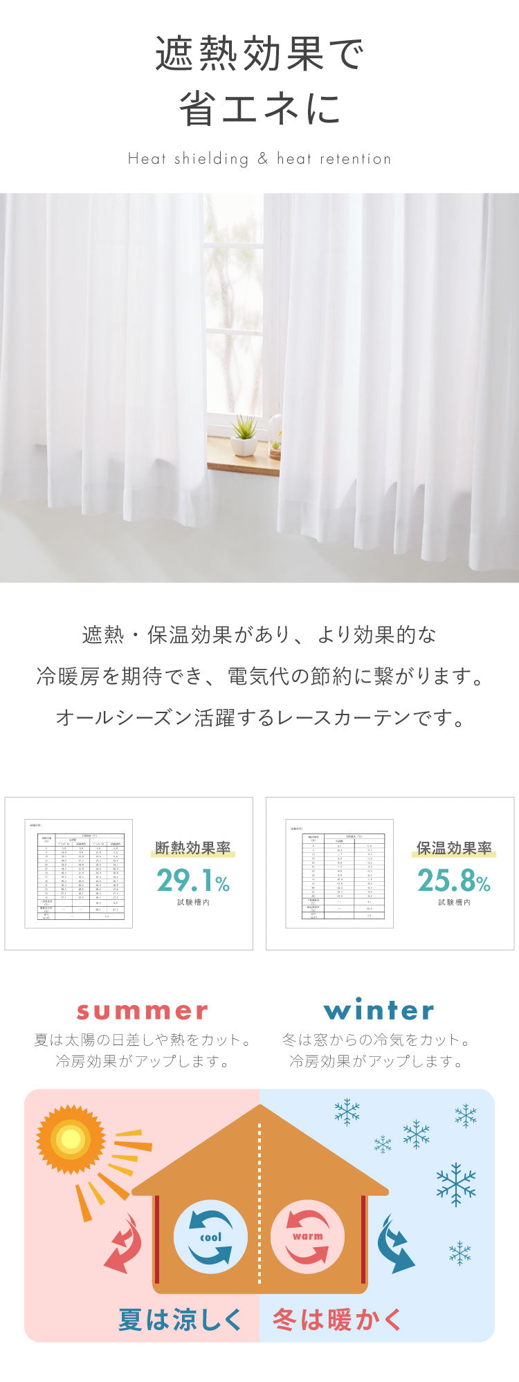1級遮光カーテン 4枚セット 2枚セット 幅100 幅150 8サイズ 高機能レース カーテン レースカーテン付き 遮光 遮熱 UVカット ミラーレースカーテン 紫外線 保温 節電 省エネ 遮像 プライバシー 防犯(代引不可)