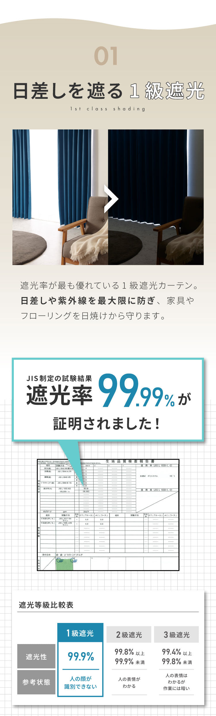 1級遮光カーテン 4枚セット 2枚セット 幅100 幅150 8サイズ 高機能レース カーテン レースカーテン付き 遮光 遮熱 UVカット ミラーレースカーテン 紫外線 保温 節電 省エネ 遮像 プライバシー 防犯(代引不可)