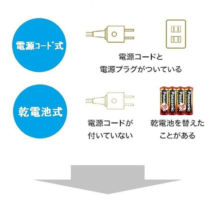 Panasonic テレビドアホン VL-SGZ30 モニター壁掛け式ワイヤレステレビドアホン パナソニック ワイヤレステレビドアホン