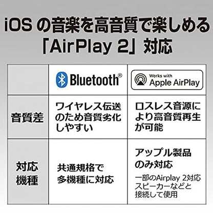 パナソニック CDステレオシステム SC-PMX900-S コンポ Panasonic ミニコンポ シルバー Bluetooth ハイゾレ対応ステレオセット